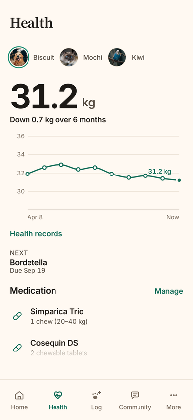 WaggyPet Health screen with weight and next-care details